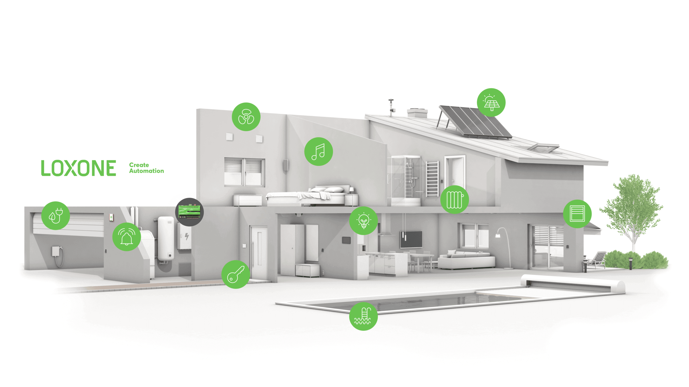smart home Olsztyn